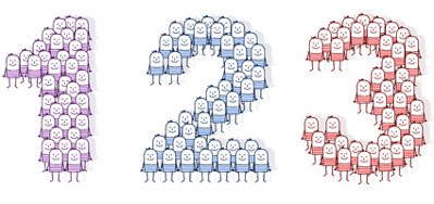 numbers.jpg